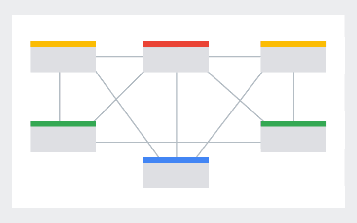 Estructura Matrix